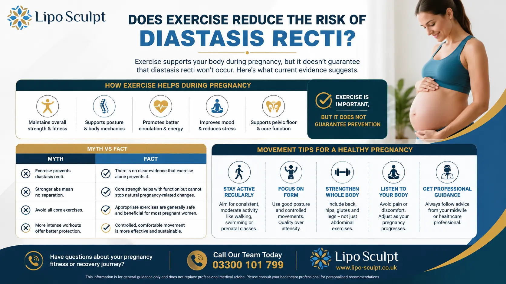 Does Exercise Reduce the Risk of Diastasis Recti? 1 Does excercise reduce the risk of diastasis recti Wisbech : The Bigger Picture